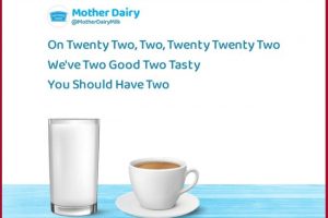 After Amul and Parag, Mother Dairy milk prices hiked by Rs 2 per litre