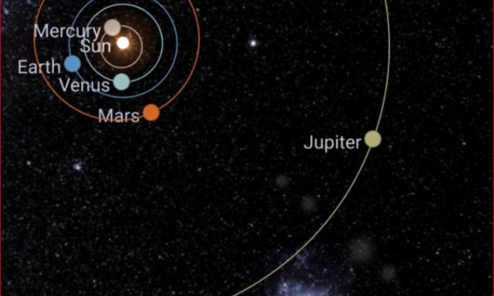 Venus, Mars, Jupiter, Saturn to align in straight line this week after 1000 years