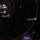 Venus, Mars, Jupiter, Saturn to align in straight line this week after 1000 years