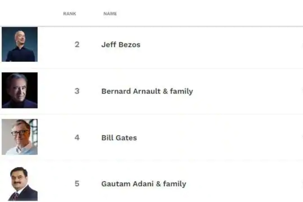 billionaires-list