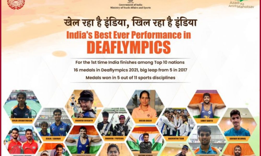 PM Modi to host Indian Deaflympics 2021 contingent on May 21