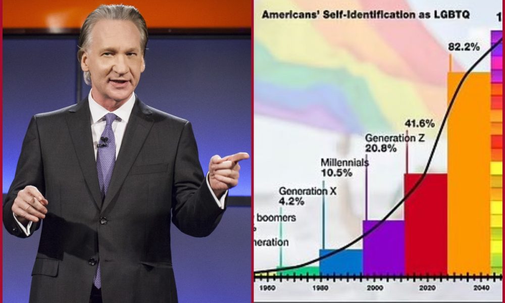 Comedian Bill invites criticism on his logic why all Americans ”will be gay in 2054”