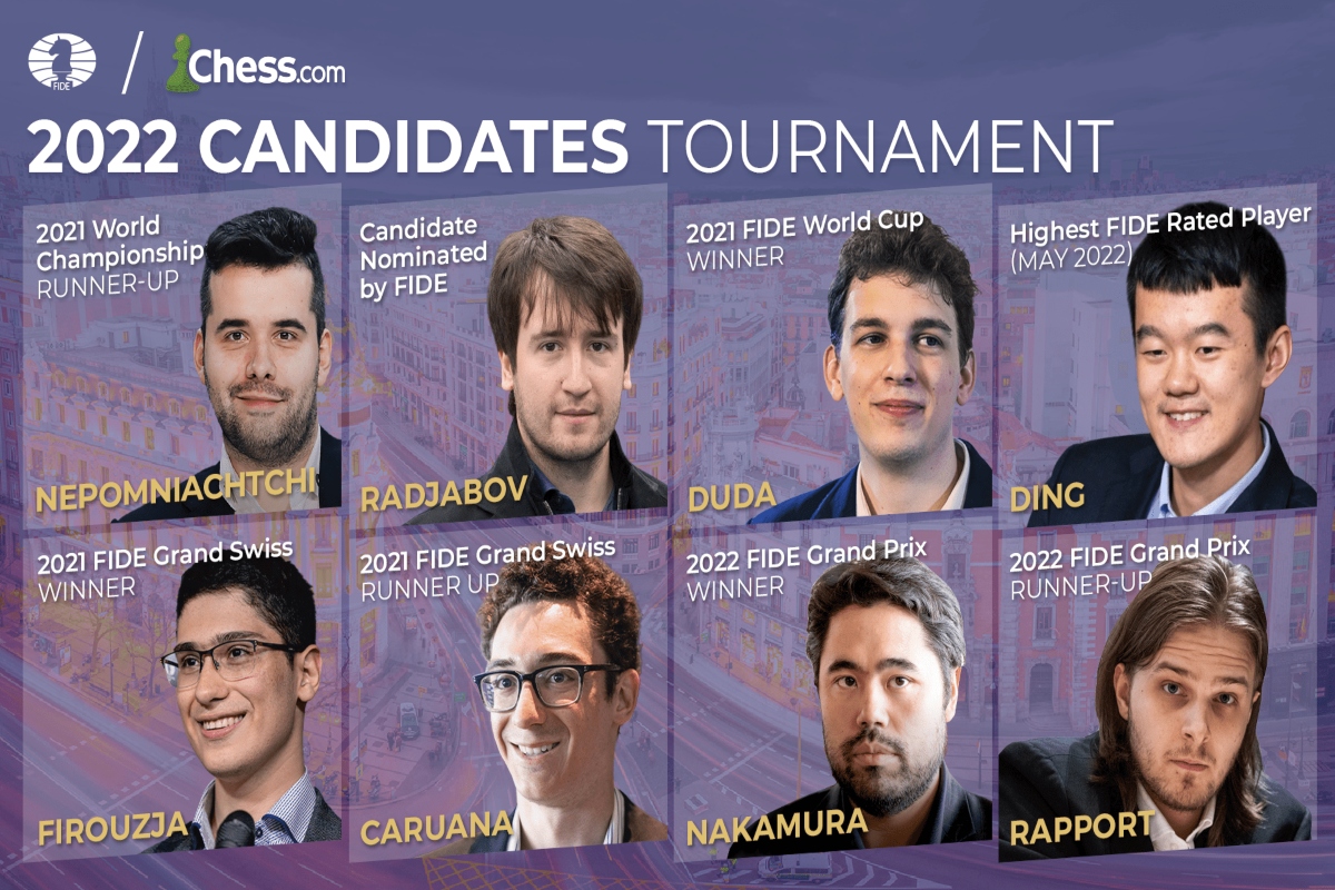All You Need To Know About The Candidates Tournament 2022: Location,  Sponsor and Lineup - Chess For Sharks