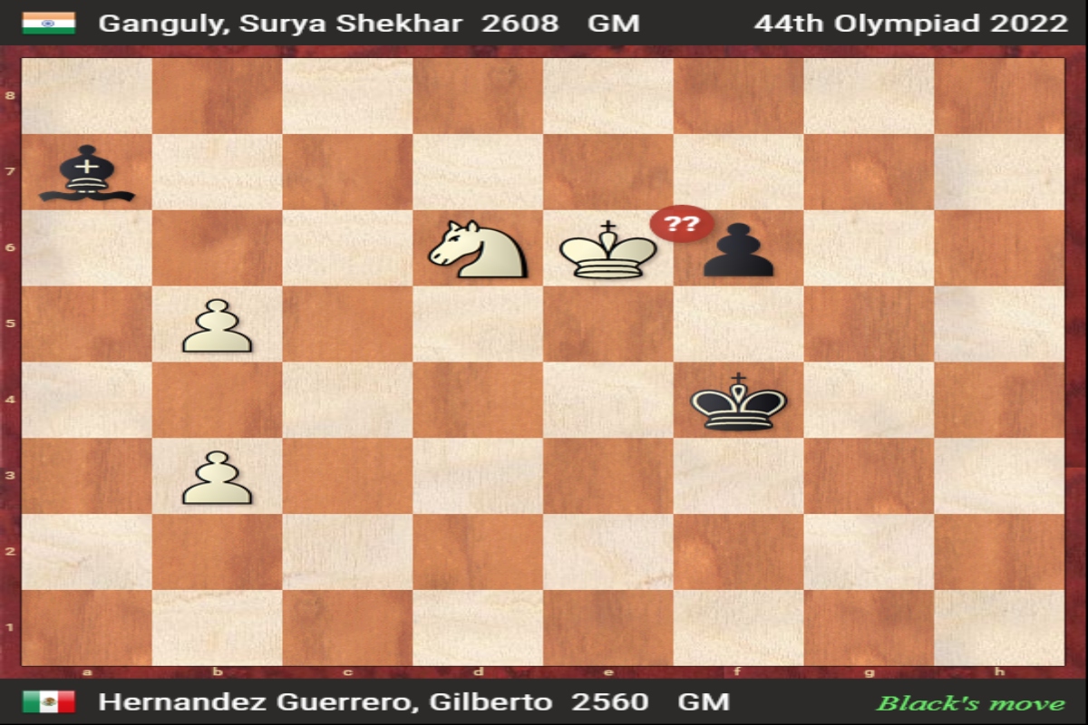 44th Chess Olympiad 2022 R1: Indian teams start with six whitewashes -  ChessBase India