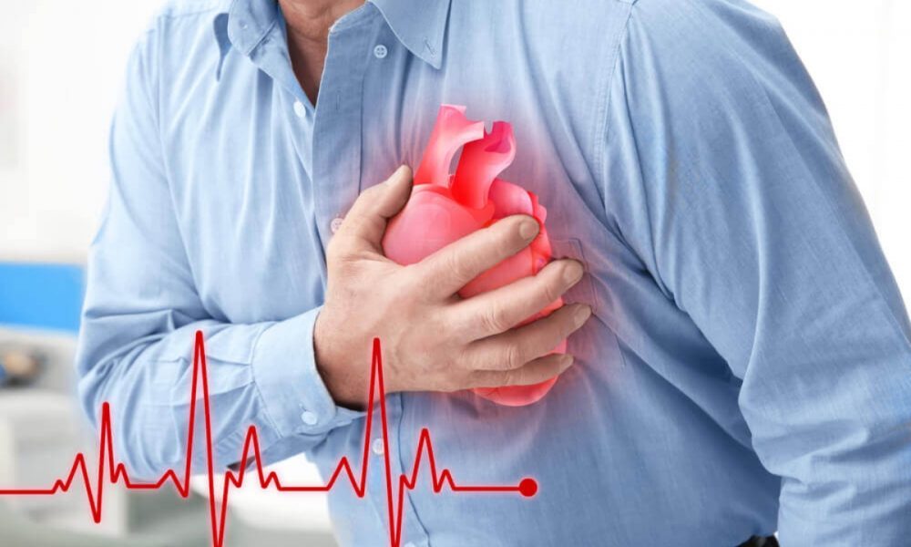 What are the signs and symptoms of a heart attack, as well as their risk factors?