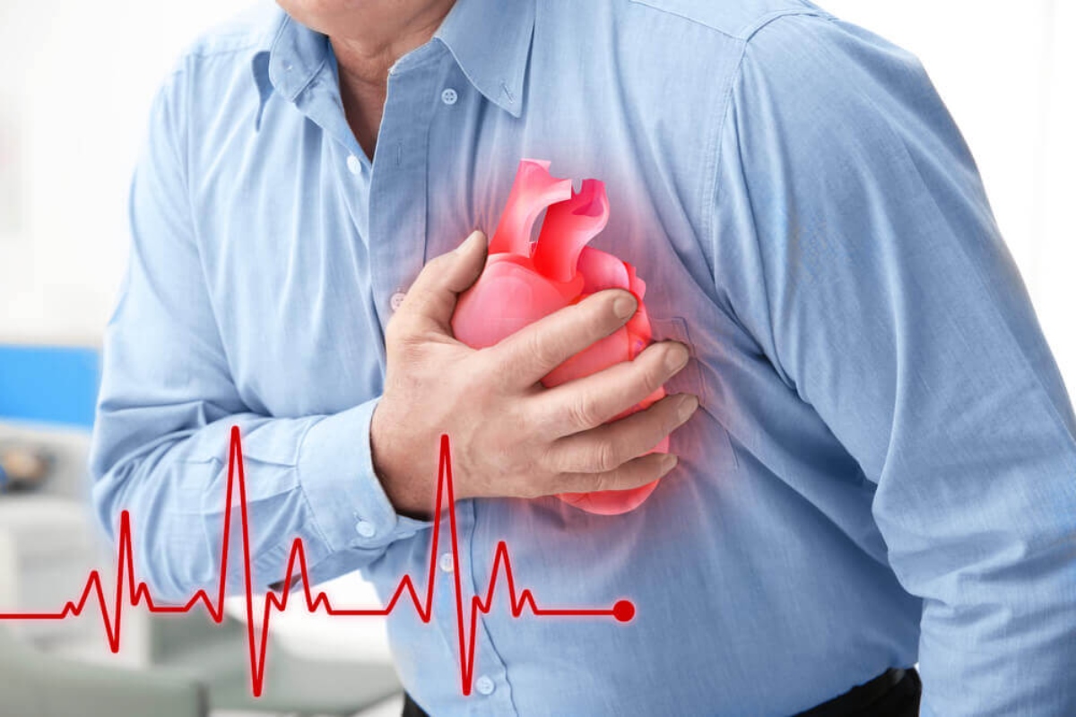 What are the signs and symptoms of a heart attack, as well as their risk factors?