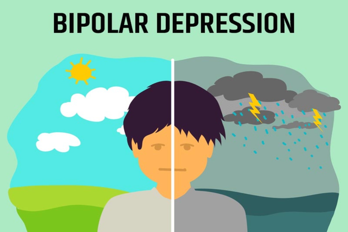What is bipolar disorder and what are its symptoms and types?