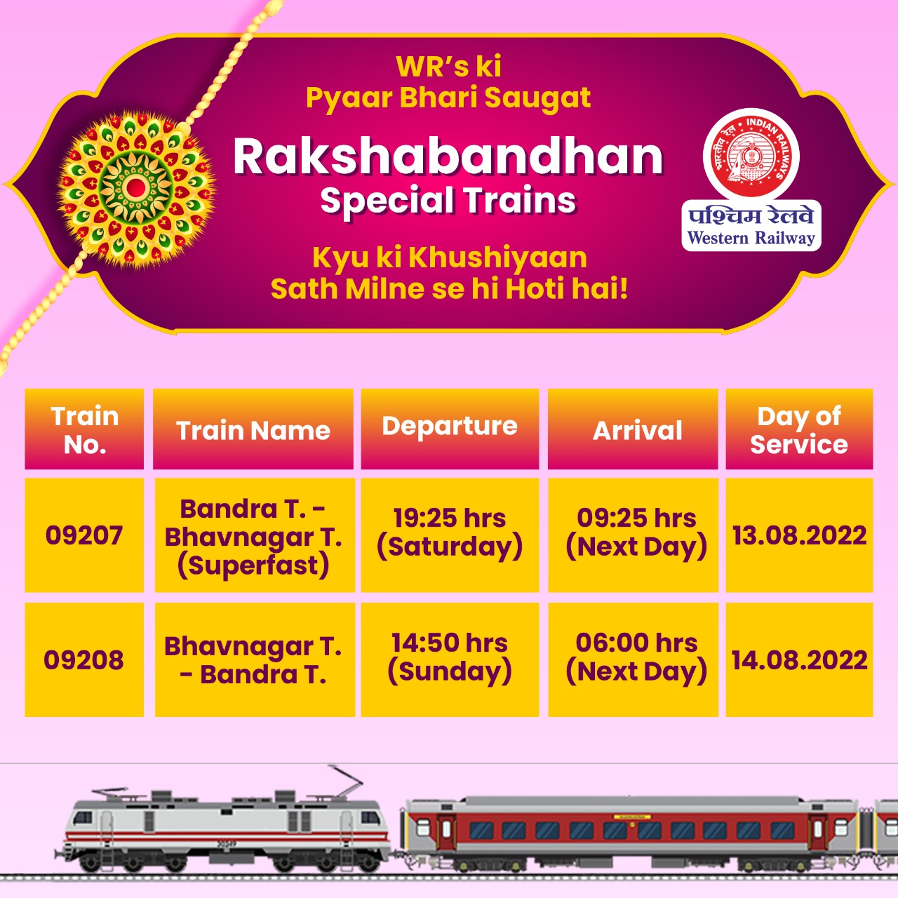 09207 Bandra Terminus-Bhavnagar Terminus Superfast Special will leave Bandra Terminus at 19.25 hrs on August 13 and reach Bhavnagar at 09.25 hrs the next day. On August 14, train number 09208 Bhavnagar Terminus-Bandra Terminus Special will leave Bhavnagar Terminus at 14.50 hrs and reach Bandra Terminus at 06.00 hrs the next day. The train will run on Sunday, August 14, 2022. The train will have AC 2-tier, AC 3-tier, sleeper class and second class general coaches. (Image: Twitter/Western Railway) 09208 Bhavnagar Terminus-Bandra Terminus Special train will leave Bhavnagar Terminus at 14.50 hrs and reach Bandra Terminus at 06.00 hrs the next day. The train will run on Thursday, September 1, 2022. Similarly, train number 09207 Bandra Terminus-Bhavnagar Terminus Special will leave Bandra Terminus at 09.15 hrs and reach Bhavnagar at 23.45 hrs on the same day. The train will have AC 2-tier, AC 3-tier, sleeper class and second class general coaches.