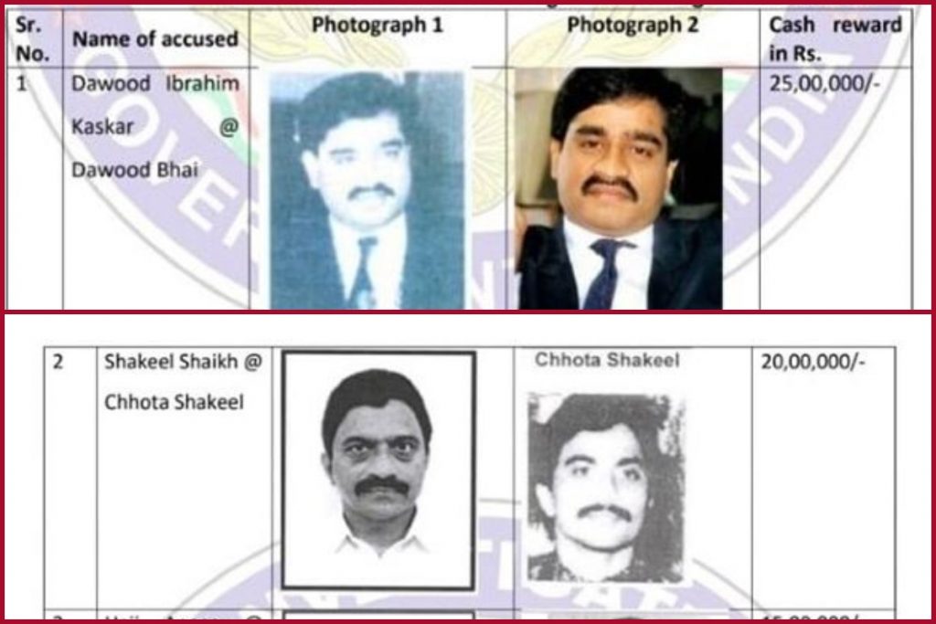 Anti-Terror agency NIA announces Rs 25 Lakh reward for "global terrorist" Dawood Ibrahim