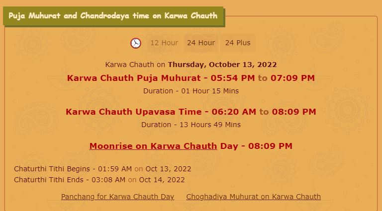 karwa chauth