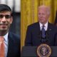 sunak-biden
