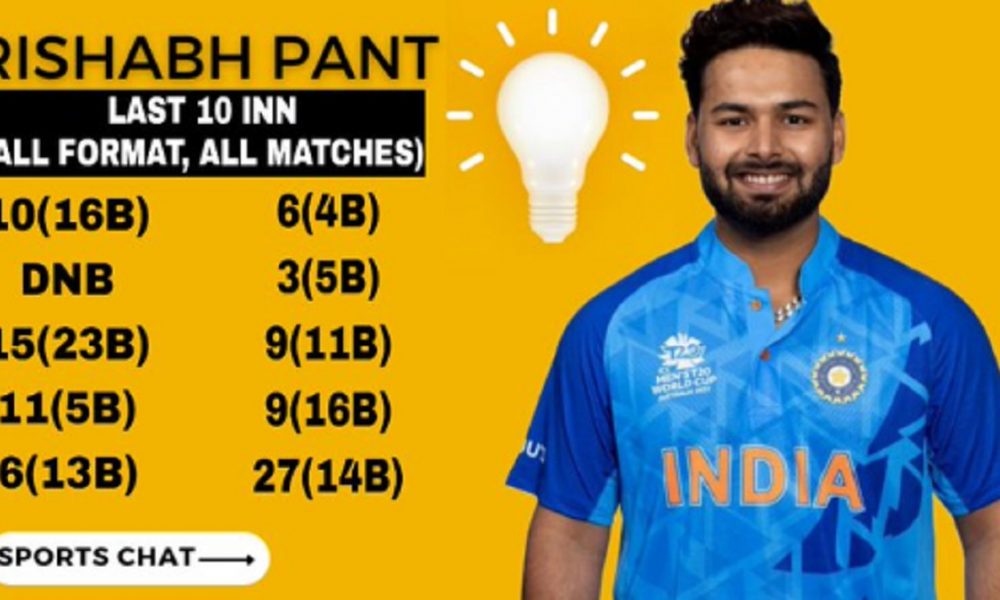 As Rishabh Pant loses cool ahead of India Vs NZ 3rd ODI, netizens call out his ‘arrogance’