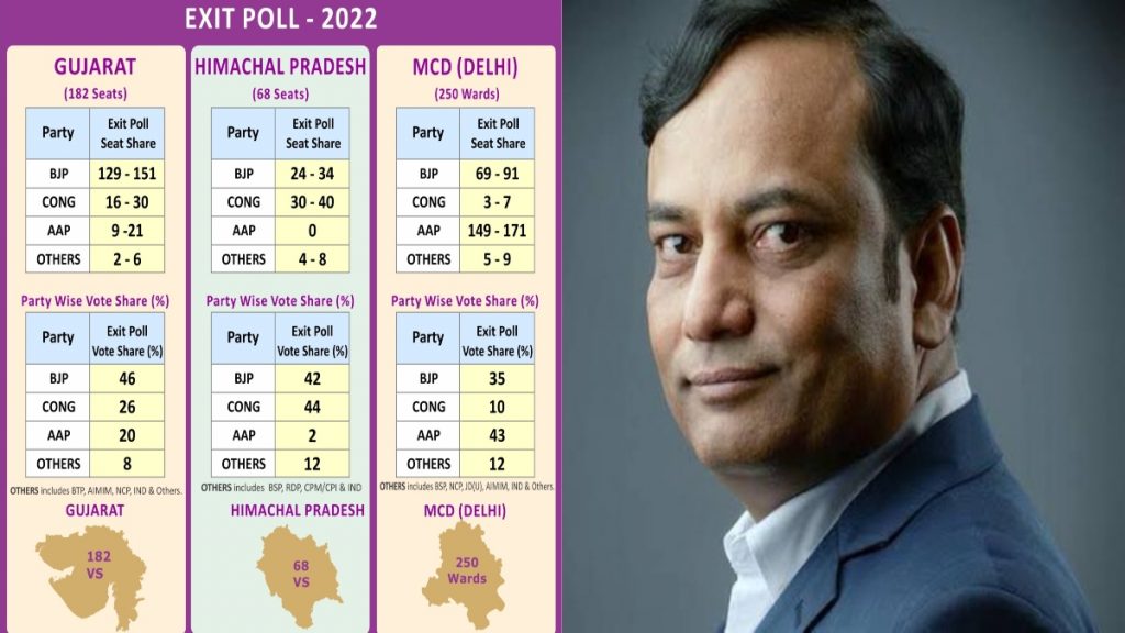 axis my india backlash