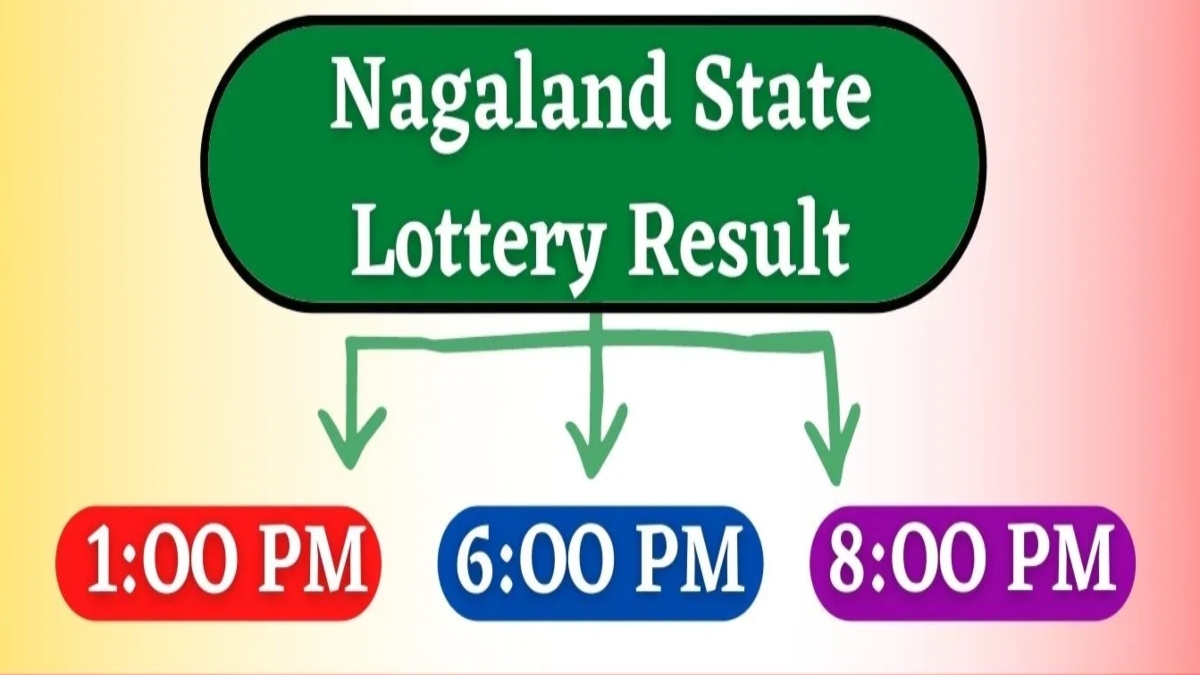 Nagaland-State-Lottery-Result