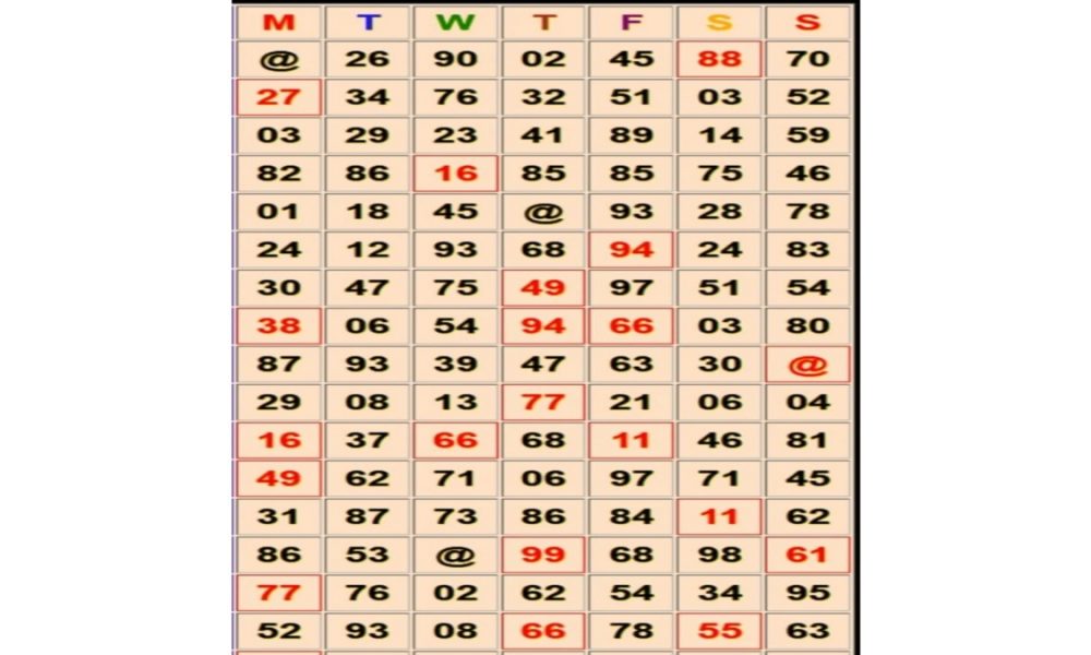 Satta Matka Result, February 20, 2023: Know lucky numbers for the day