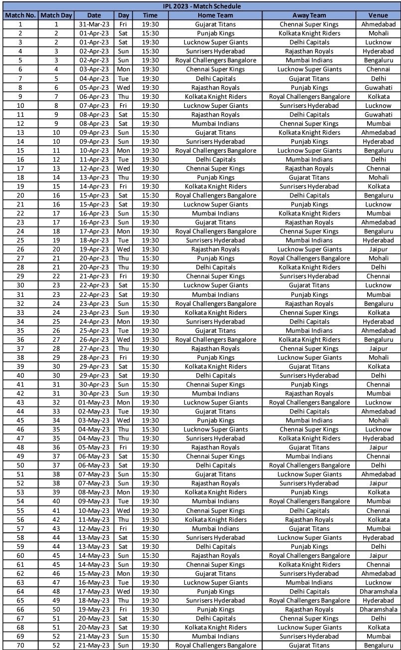 IPL schedule