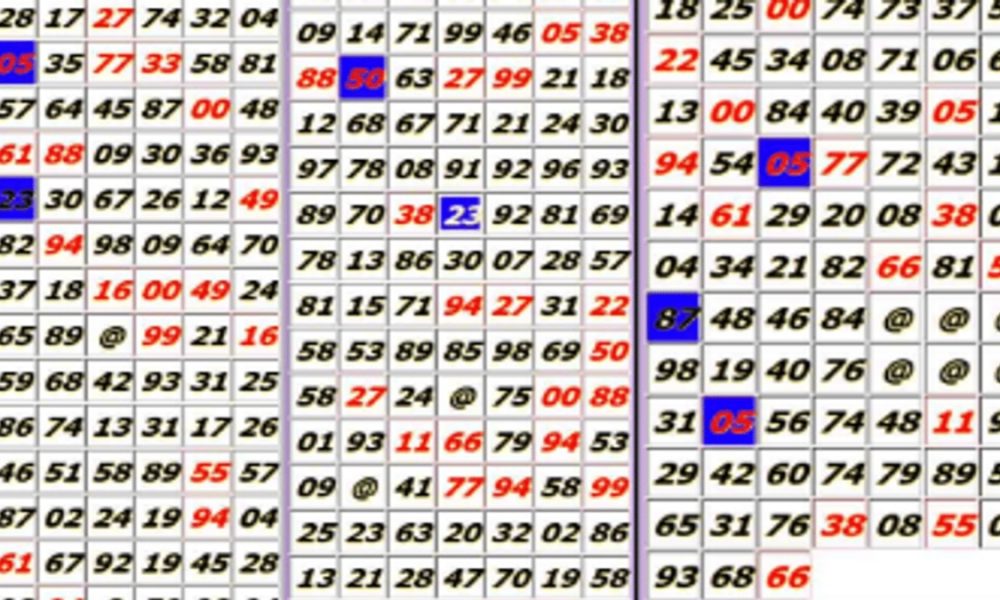 DpBOSS Satta King 2023: Check March 16 Lucky Numbers for Kalyan Matka, Kuber, Sridevi