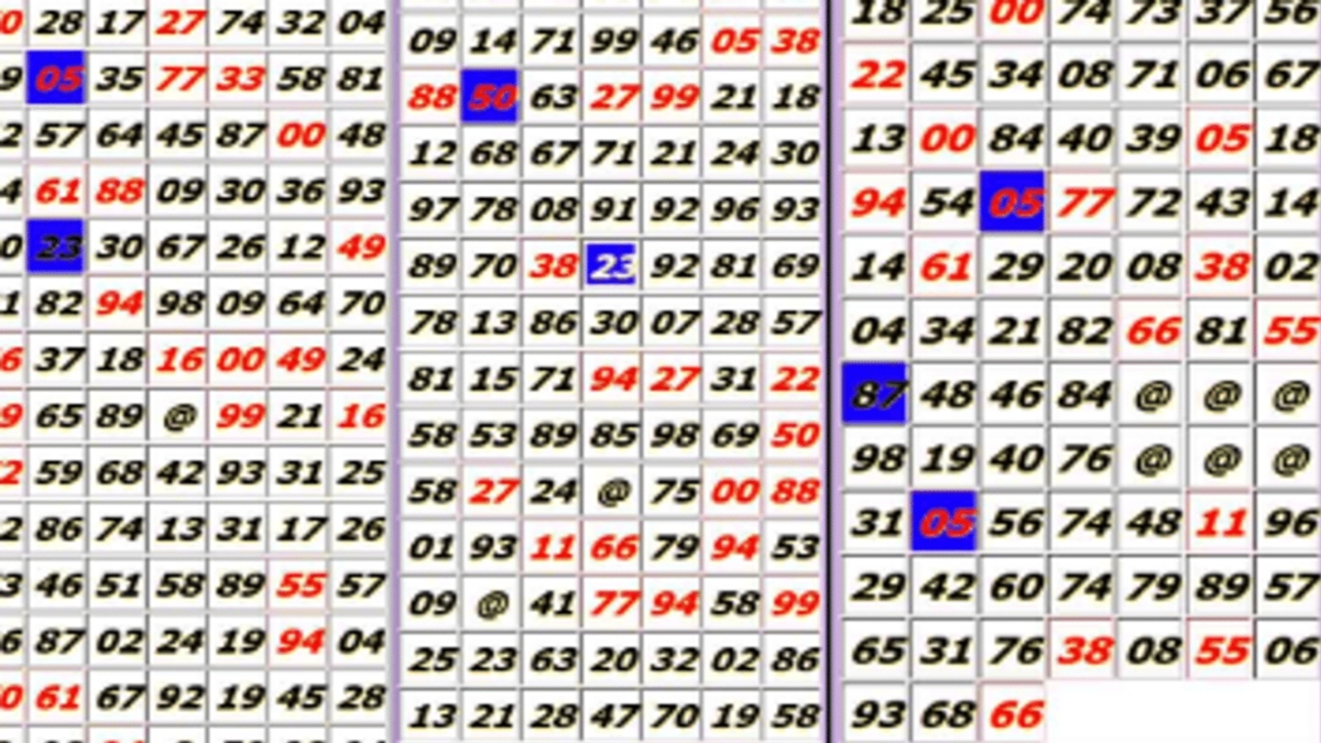 DpBOSS Satta King 2023: Check March 16 Lucky Numbers for Kalyan Matka, Kuber, Sridevi