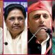 Asaduddin Owaisi, Akhilesh Yadav, Priyanka Gandhi, Mayawati