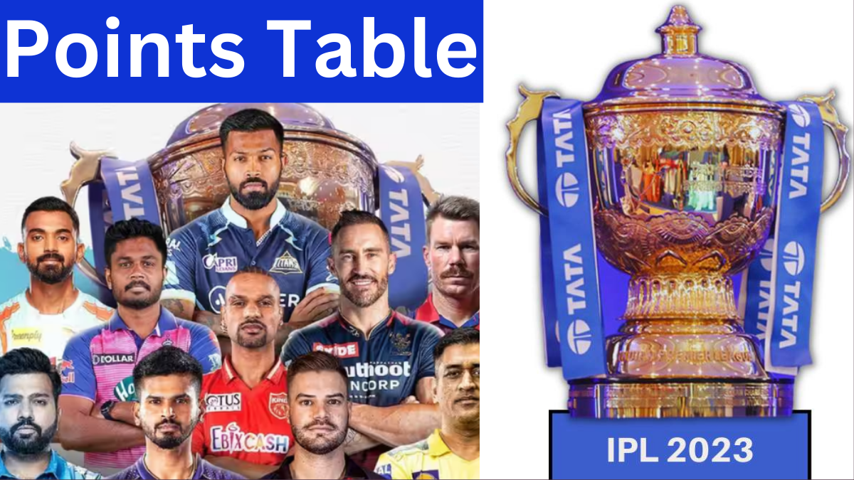IPL 2023 Points Tally: Where do IPL teams stand in points chart, this team occupies top spot