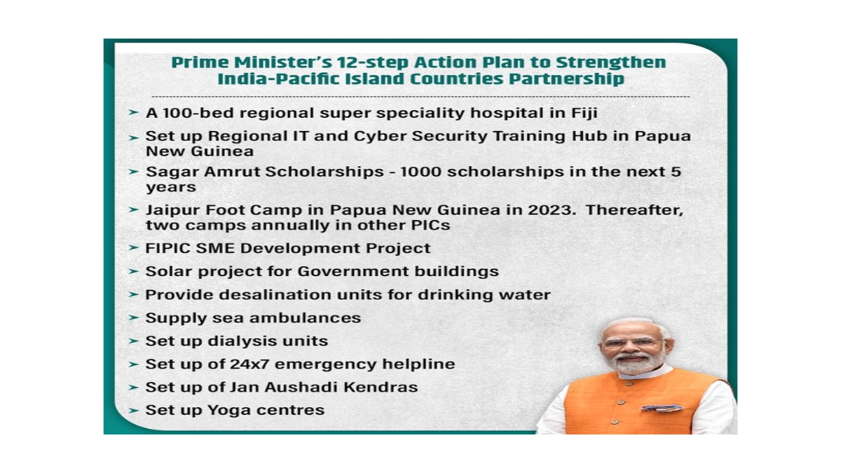PM Modi announces 12-step plan to propel India’s partnerships with Pacific Island countries