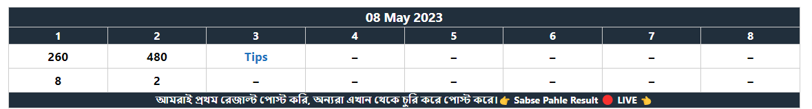 kolkata ff