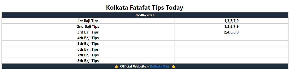 kolkata FF 