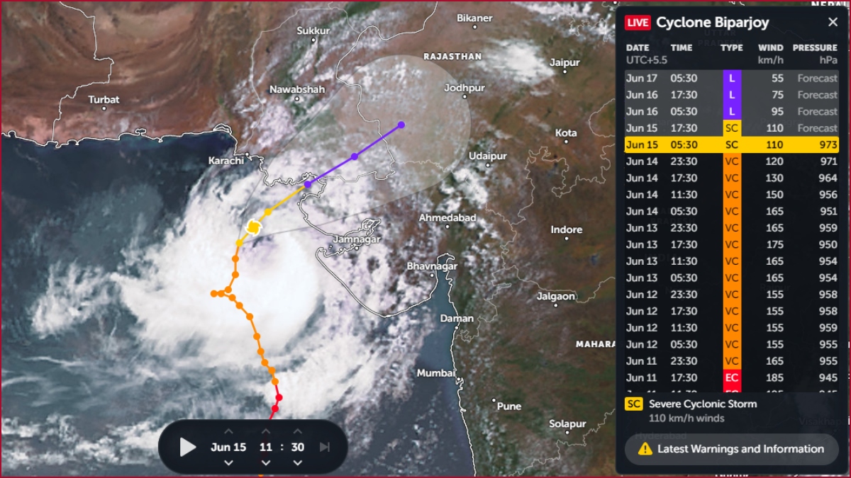Gujarat: Cyclone ‘Biparjoy’ to cross Jakhau Port by tonight, says IMD