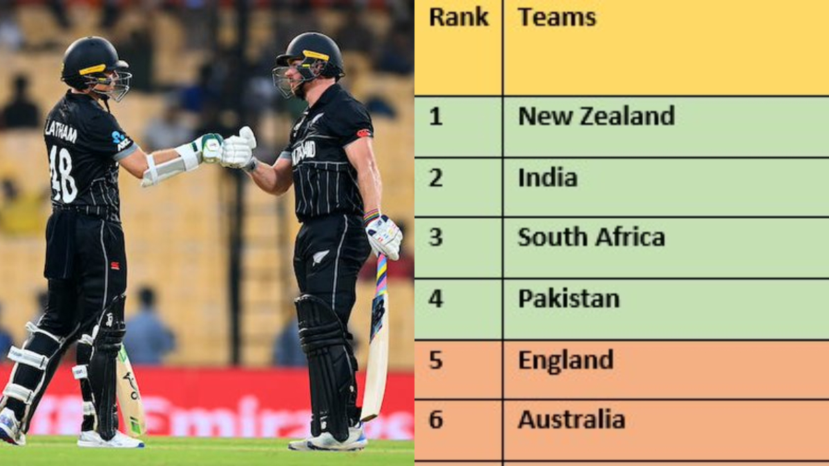 ICC World Cup 2023: New Zealand grabs top spot, Sri Lanka still at bottom; check out the full points table