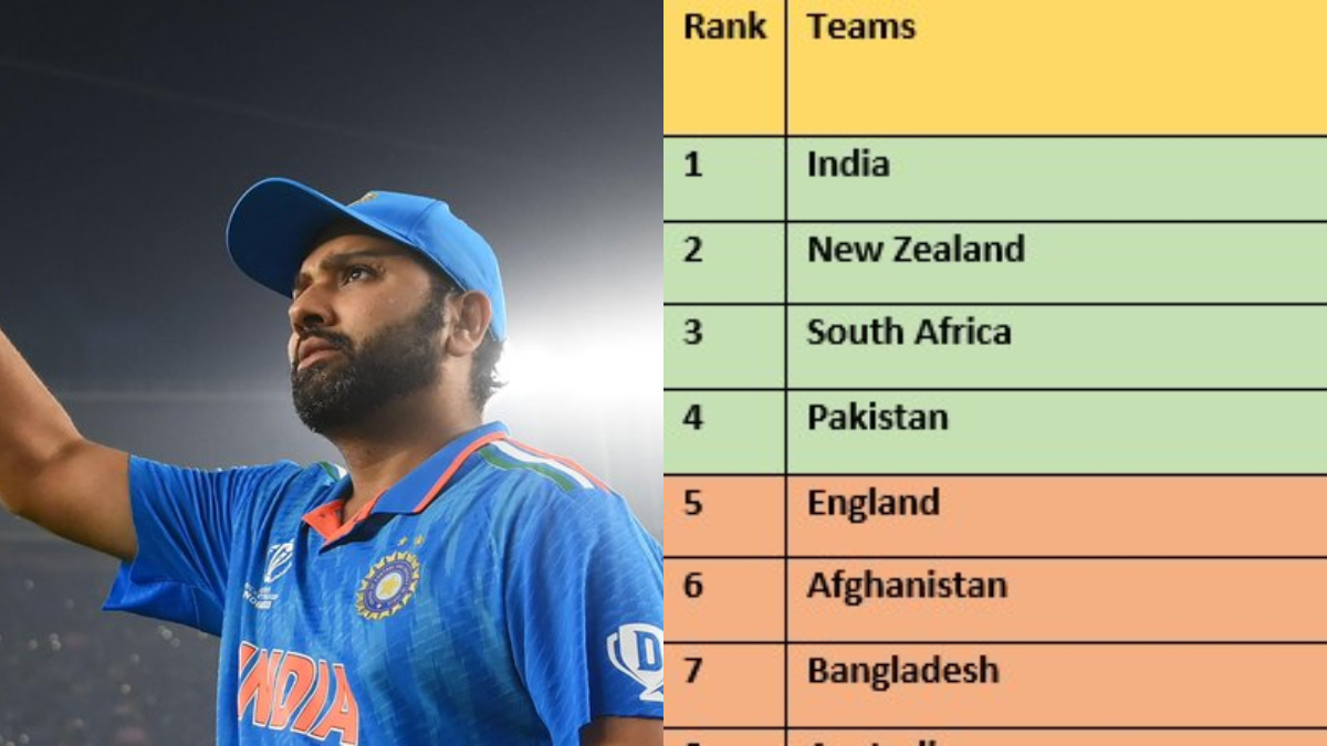 ICC World Cup 2023: Check latest ranking of all 10 teams in points table