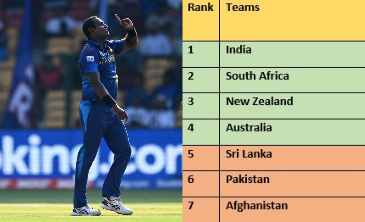 ICC World Cup 2023: Sri Lanka jumps to number 5, England drops again; check the complete points table