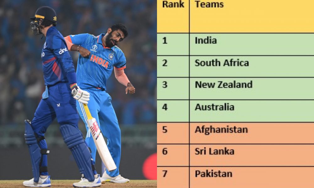 ICC World Cup 2023: From India to England, which team stands where in the points table after 30 matches? Check out…