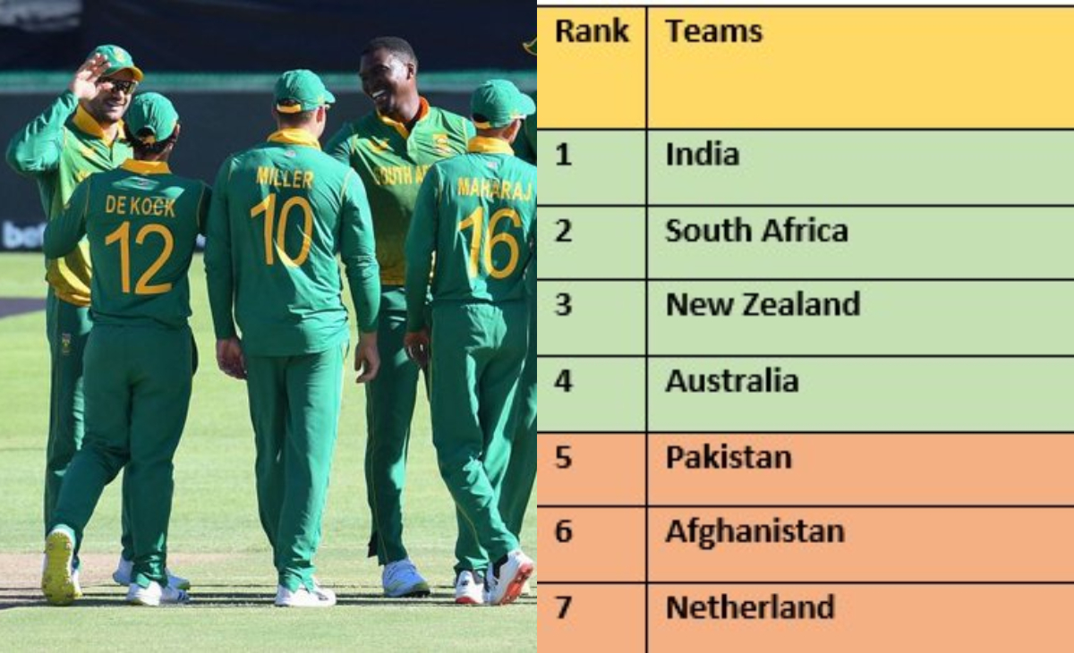 ICC World Cup 2023: South Africa jumps to number 2, Bangladesh sinks to bottom; check out the full points table