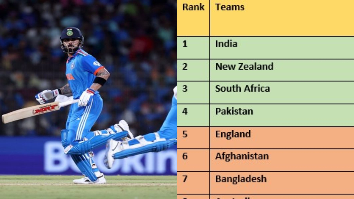 ICC World Cup 2023: A look at points tally, check which teams made it to Top 4