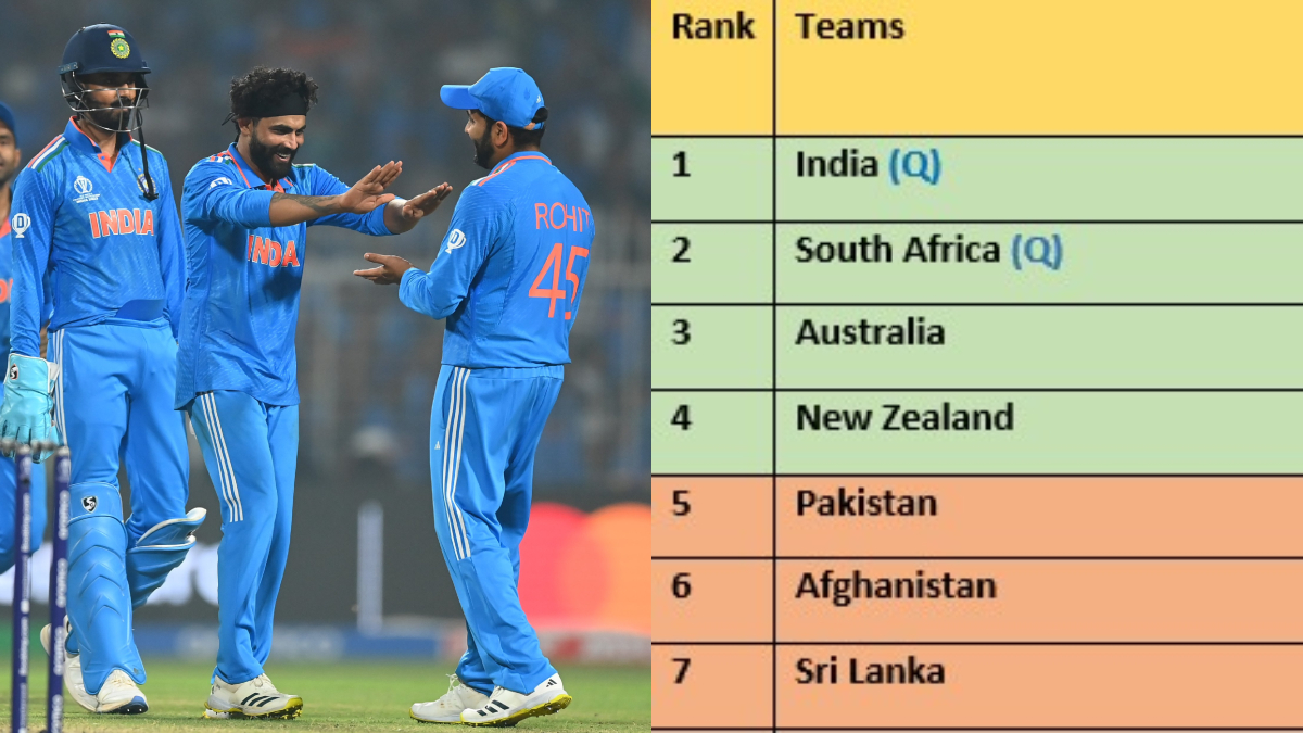 ICC World Cup 2023 Points tally: Team India dominates the charts, only team to win all matches