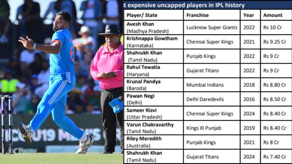 IPL Uncapped list