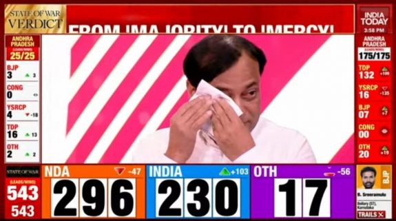 Watch: Axis My India’s MD Pradeep Gupta weeps on air as Exit Poll results ‘misfires’